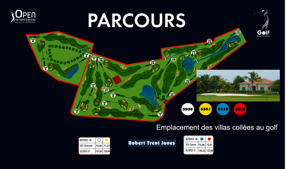 Parcours de Golf de Guadeloupe avec localisation des villas