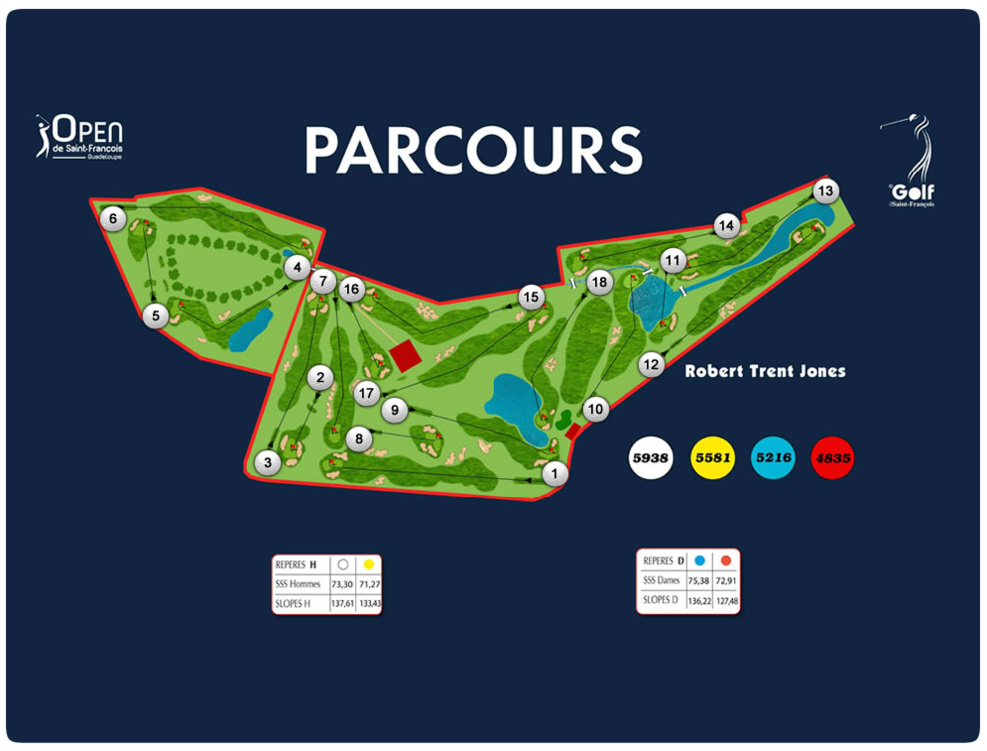 Parcours de 18 trous du Golf de Saint François en Guadeloupe