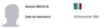 Alessio BRUSCHI Alessio BRUSCHI